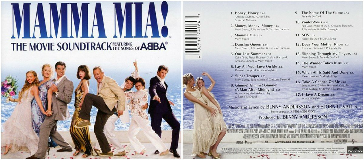 La colonna sonora di Mamma Mia!