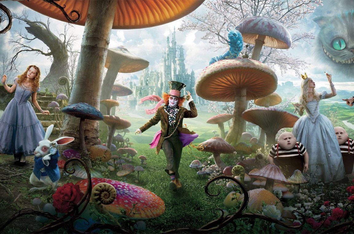 I personaggi di Alice in Wonderland