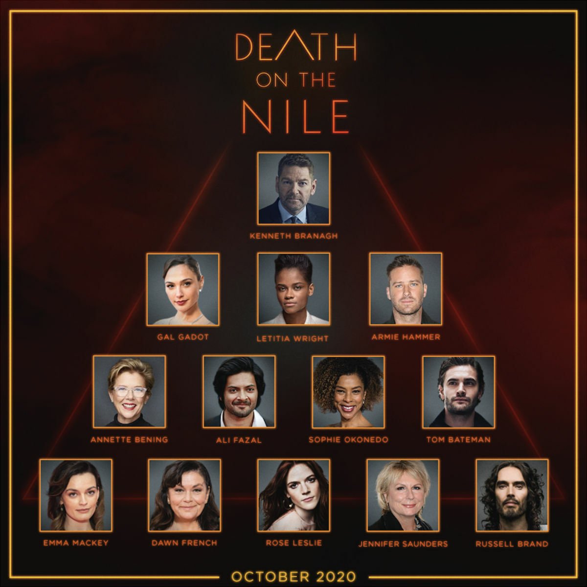 Il cast principale di Death on the Nile