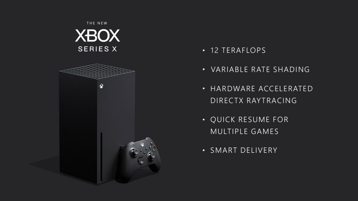 L'infografica pubblicata da Microsoft per le specifiche di Xbox Series X