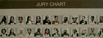 Copertina di Il caso O.J. Simpson: Recensione episodio 8. Una giuria in prigione