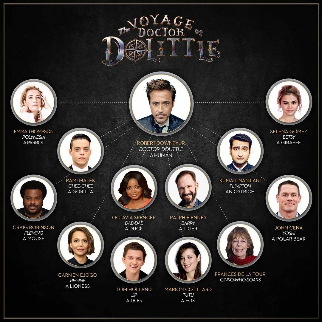 The Voyage of Doctor Dolittle: il cast Il cast di The Voyage of Doctor Dolittle con Robert Downey Jr.