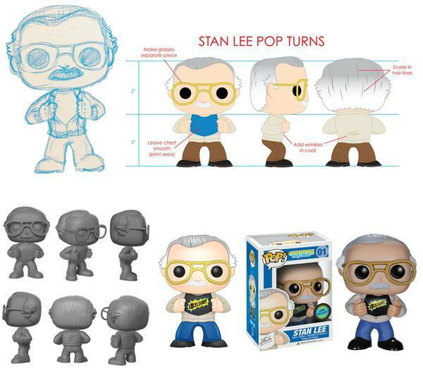 Clicca per vedere l'immagine originale Stan Lee in uno dei Funko Pop!Vinyl a lui dedicati
