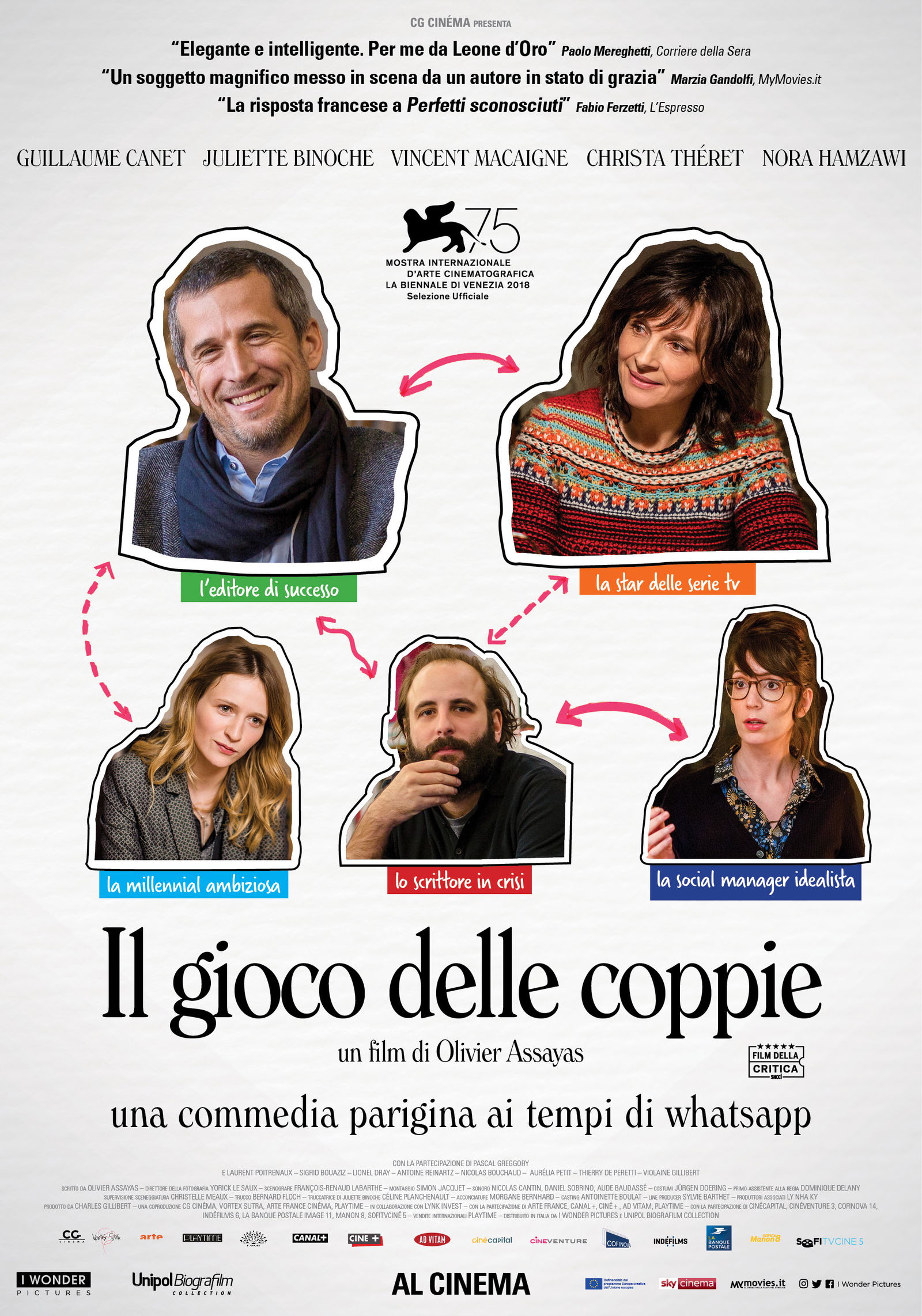 Clicca per vedere l'immagine originale la locandina del nuovo film di Olivier Assayas, Il gioco delle coppie