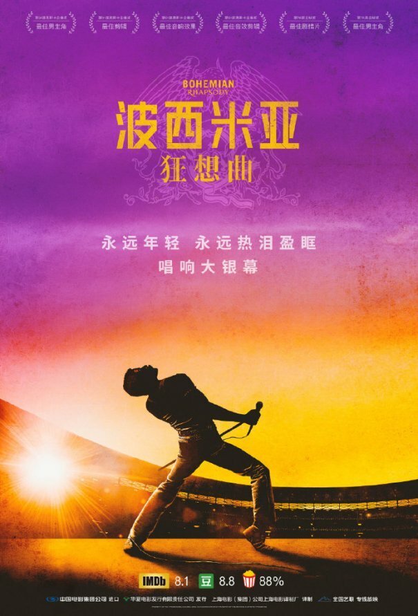 Το Bohemian Rhapsody φτάνει στην Κίνα