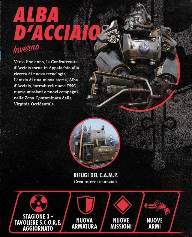 Clicca per vedere l'immagine originale Tutti i contenuti di Fallout 76: Alba d'Acciaio