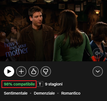 La scheda di How I Met Your Mother su Netflix
