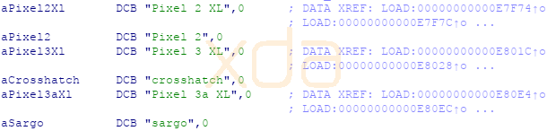 Alcune stringhe di codice di Android Q citano il Pixel 3a XL