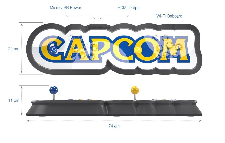 Le misure e la dotazione hardware di Capcom Home Arcade