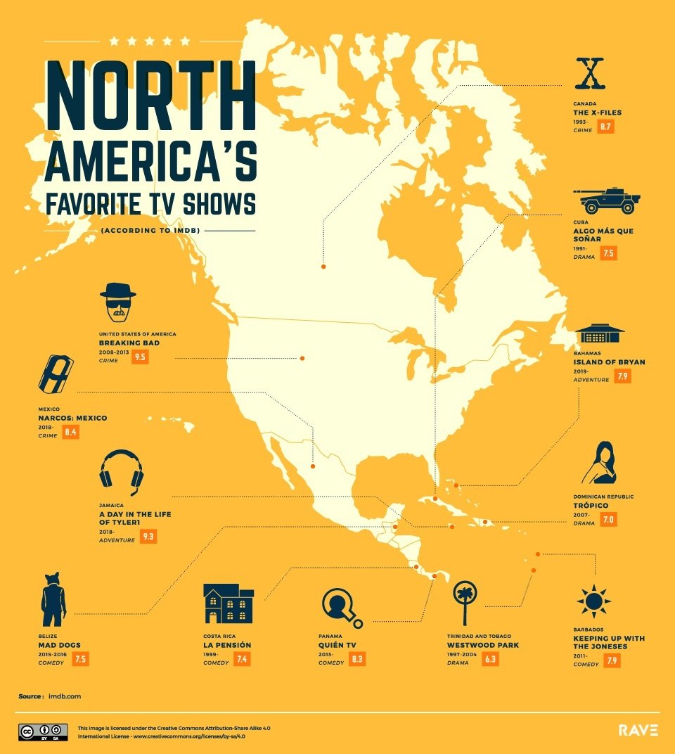 La mappa delle serie TV più amate in Nord America stilata da Rave Reviews