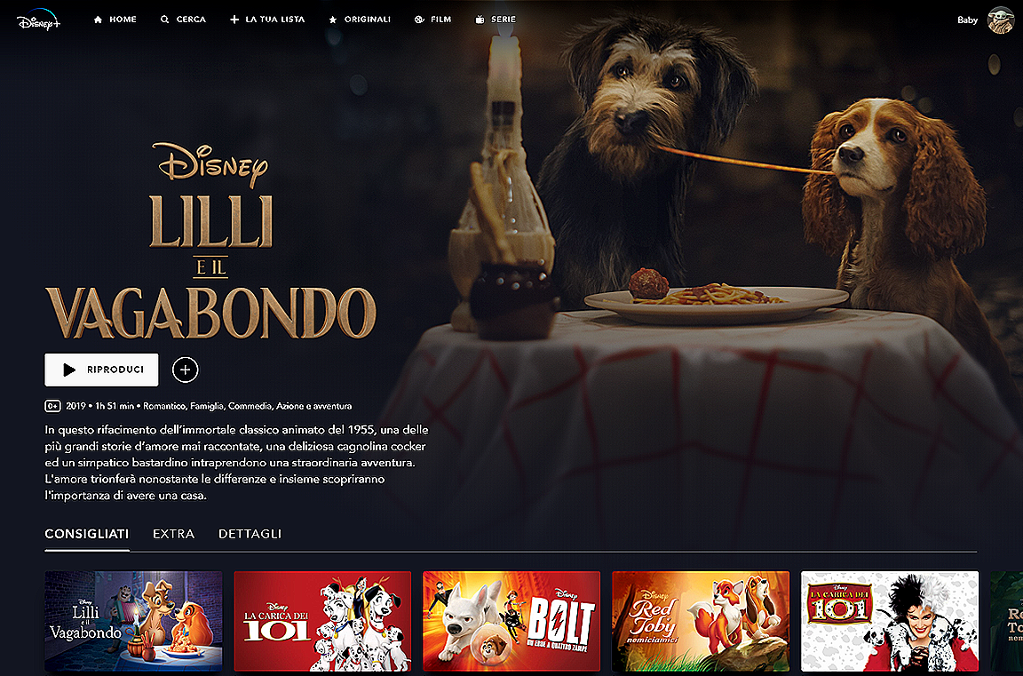 Lilli e il Vagabondo su Disney+ una delle nuove produzione per la piattaforma di streaming Disney