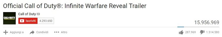 Copertina di Call of Duty: Infinite Warfare, record di "non mi piace" per il trailer