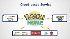 Copertina di Da Spada e Scudo all'app Home: le novità dal Pokémon Direct del 9 gennaio