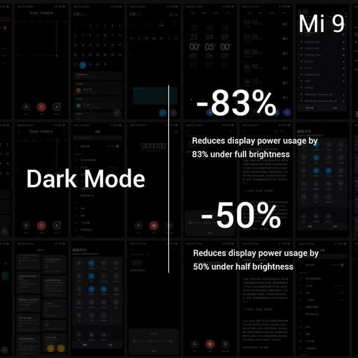 Informazioni sulla Dark Mode di Xiaomi Mi 9