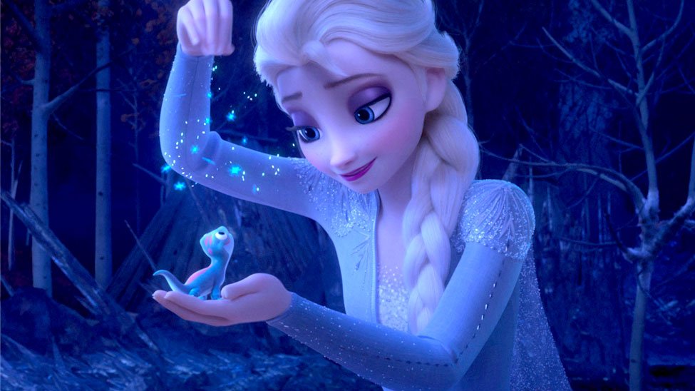 Copertina di Frozen 2 è vicino al miliardo di dollari, e Disney supera i 10 in un solo anno!