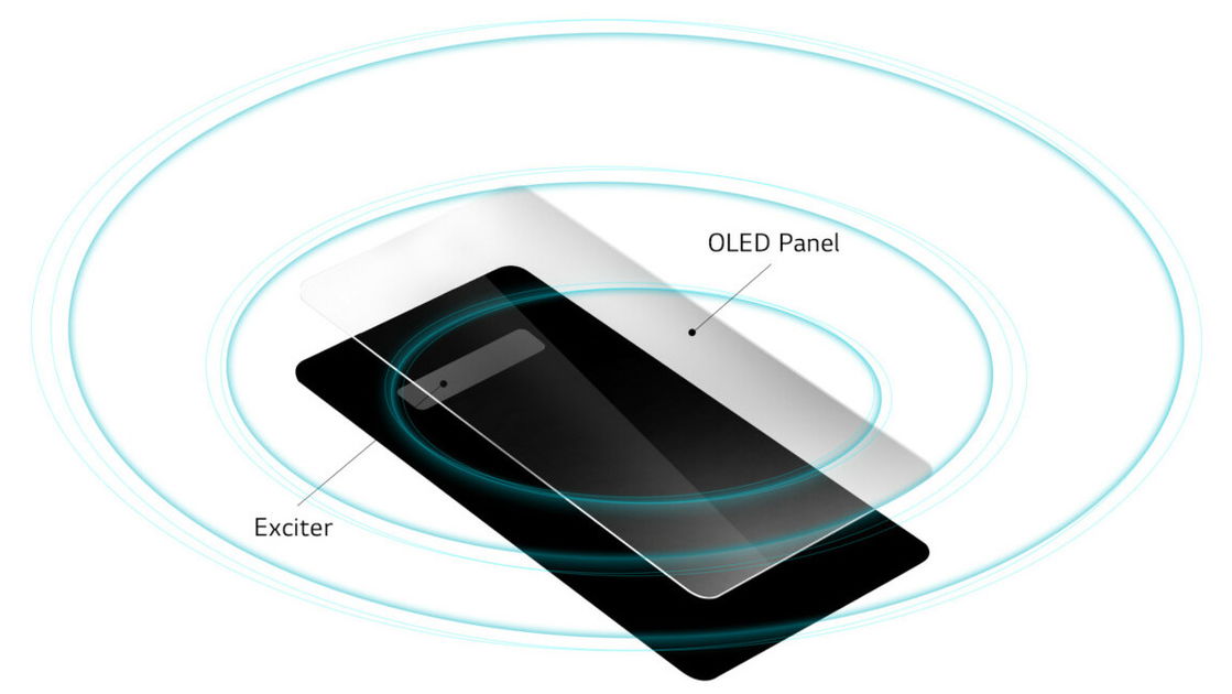 Copertina di Il display di LG G8 ThinQ fungerà anche da speaker, presentazione al MWC2019