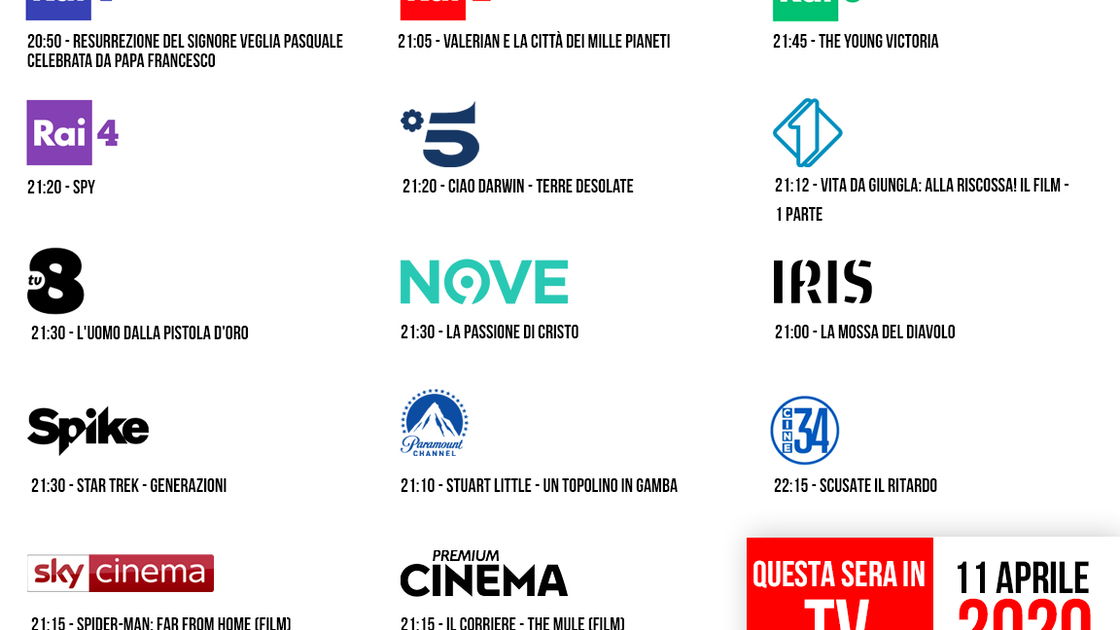 Copertina di Film questa sera in TV, i consigli di visione di NoSpoiler per l'11 aprile 2020